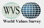 Evaluation of Psychological Distance to the Society in the U.S. based on World Values Survey 2021